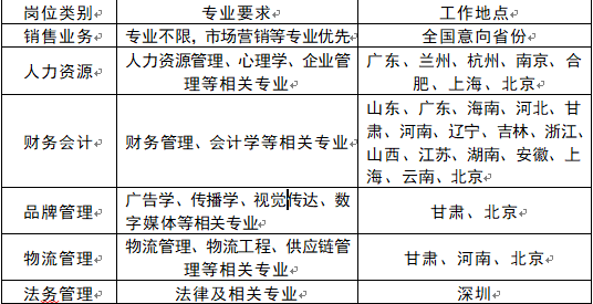 1536301196783823.png blob.png